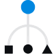 vertical federated