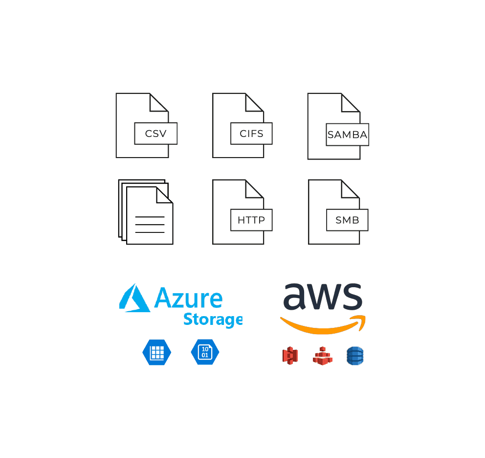 FILES AWS